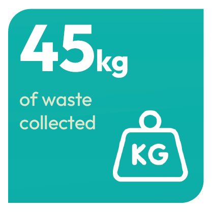 Infographics community clean-01