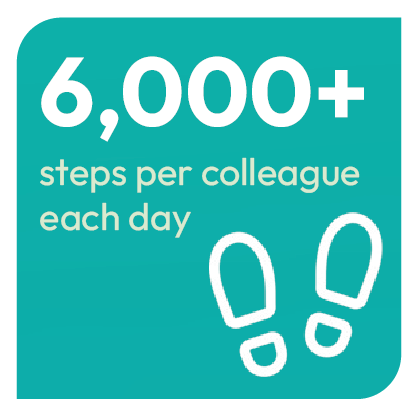 Infographics community clean-03